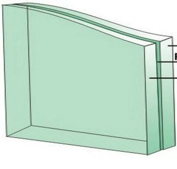鋼化玻璃與中空玻璃的區別? 鋼化玻璃與中空玻璃的區別?